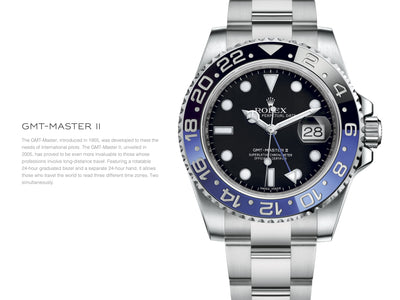 [NEW] Rolex GMT-Master II 116710BLNR-0002 40mm | Batman