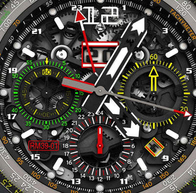 [NEW] Richard Mille RM39-01 Automatic Winding Flyback Chronograph Aviation